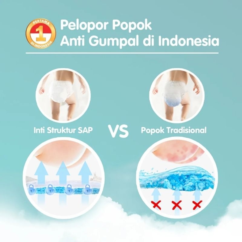 Makuku SAP Diapers Comfort+ Pants Celana Tape Perekat