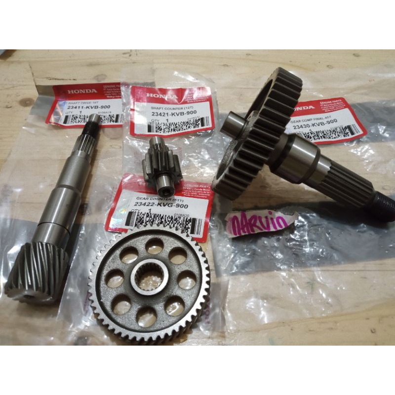gigi rasio vario 110 karbu, vario 110 cbs (KVB)