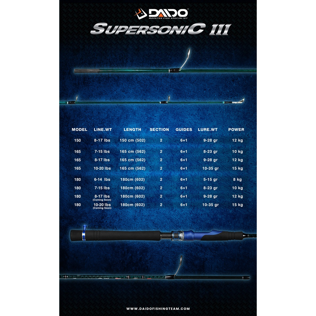 Joran Pancing Daido Supersonic III SP 165 180CM