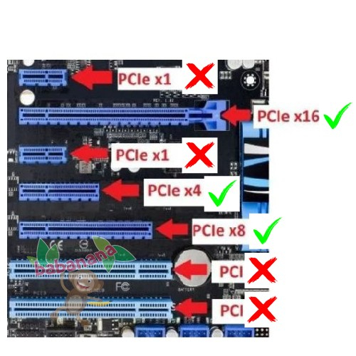 PCI X4 X16 to nvme ngff M.2 ssd adapter converter hardisk pcie 16x 4x