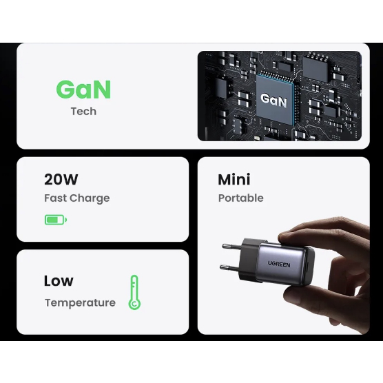 UGREEN Adaptor  Mini Compact Size Nexode GaN 20W Usb Type C Charger Fast Charging