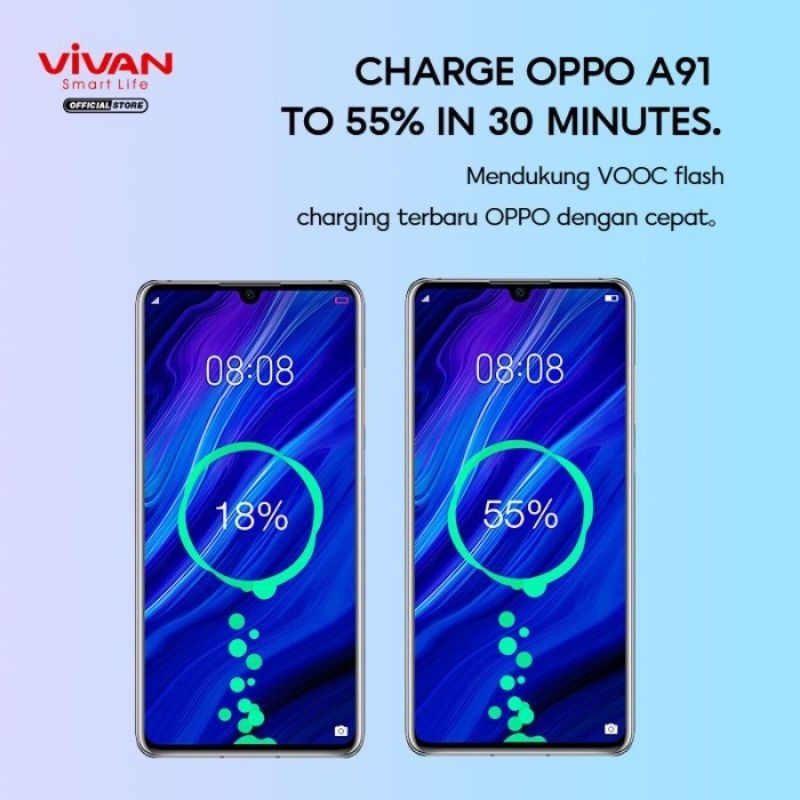 VIVAN Adaptor Charger Power Turbo 18 Dual Port Output Quick Charge 3ACharger VIVAN Dual Port USB (QC3.0) &amp; Type-C (PD) 3A 18W Power Turbo Garansi 1th