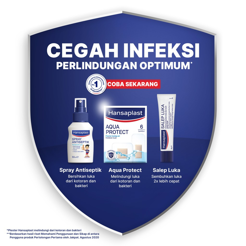 Hansaplast Aqua Protect Plester Kedap Air Isi 6 Lembar
