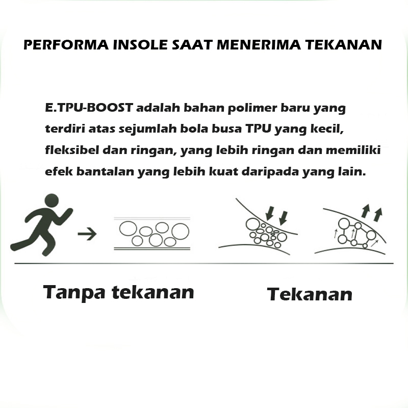 Insole Sepatu Komin Boost Sol Sepatu Super Lembut Pria Dan Wanita Ketebalan 1.5cm 3.5cm Sol Kanvas Sol Olahraga Sol Papan