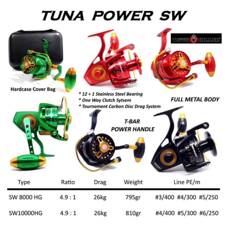 Water Killer Tuna Power SW8000HG SW10000HG Spinning Reel Pancing