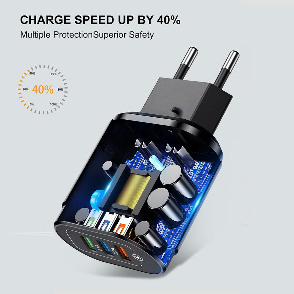 Charger Oval 3 Port - Fast Charging 3.0 -  PowerMax 18W