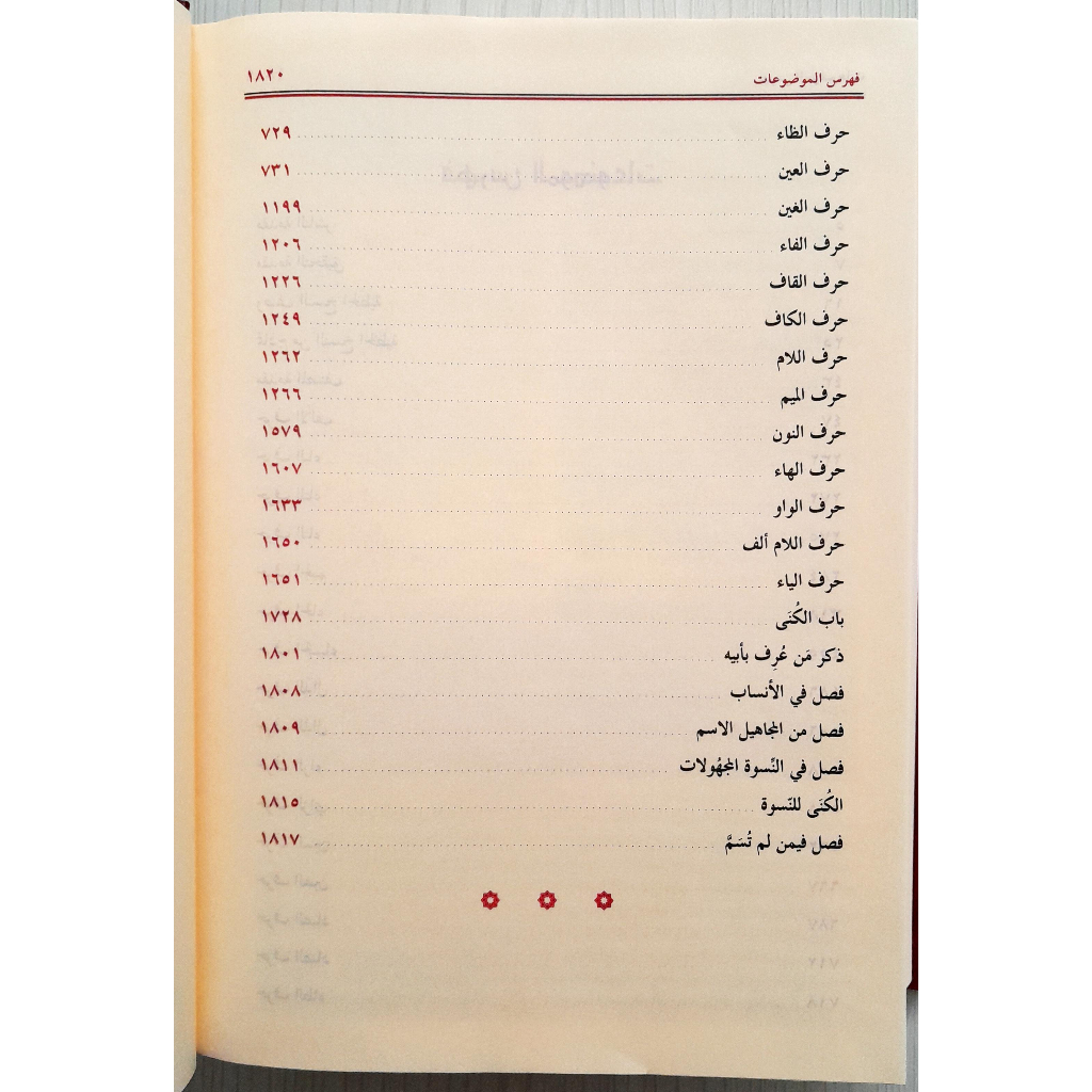 Jual Kitab Mizan Al I’tidal Fi Naqd Ar Rijal | Mizanul Itidal Fi Naqd Al Rijal Jarh wa Ta'dil | ميزان الاعتدال في نقد الرجال/مجلد واحد Impor Original di Toko Kitab Alresalah