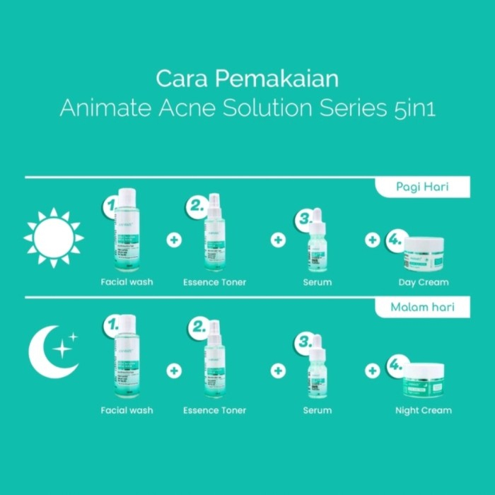 ANIMATE ACNE SOLUTION SERIES 5 IN 1 ORIGINAL PAKET SKINCARE JERAWAT