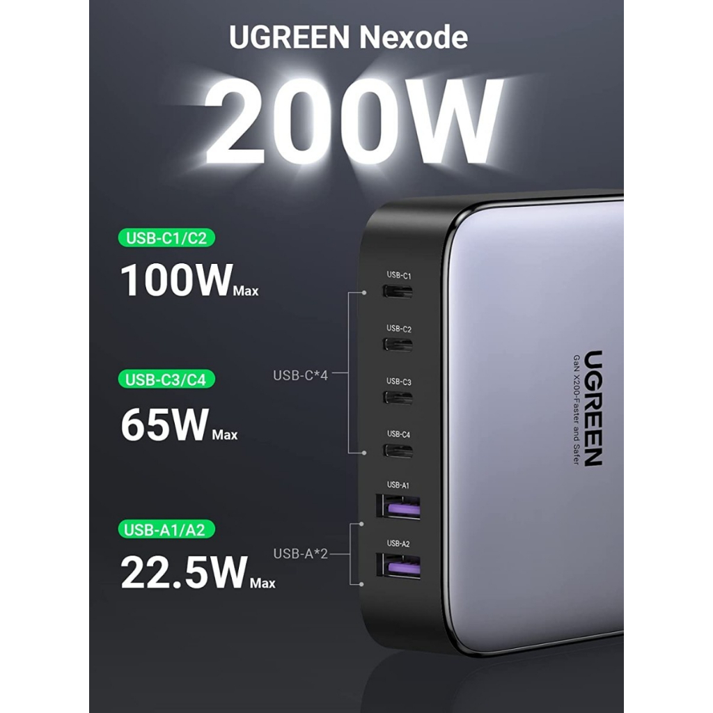 UGREEN Nexode Adaptor Kepala Charger 6 Port Output USB A + Type C PD Fast Charging Samsung Oppo Vivo Macbook 200W 40914