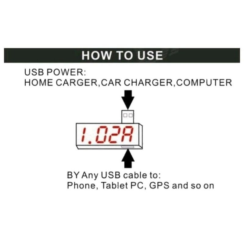 USB Charger Doctor/Ampermeter/Voltmeter Tester