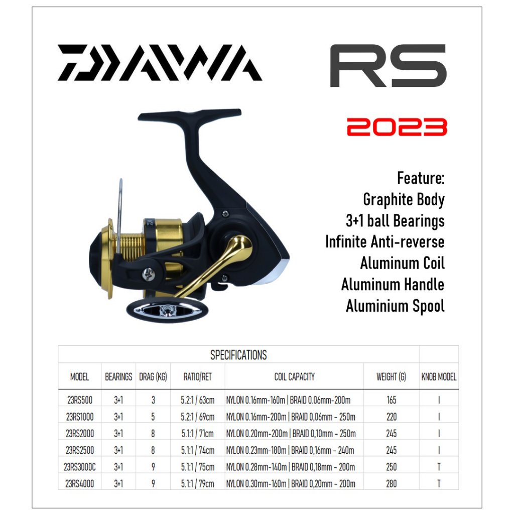 Daiwa RS 500 1000 2000 2500 3000-C 4000 Model 2023