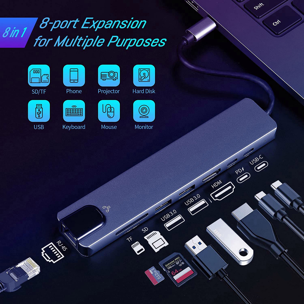 Actual【COD】USB C Hub Type-C 3.1 to 4K Compatible RJ45 USB SD/TF Card Reader PD Fast Charge 8-in-1 USB Dock