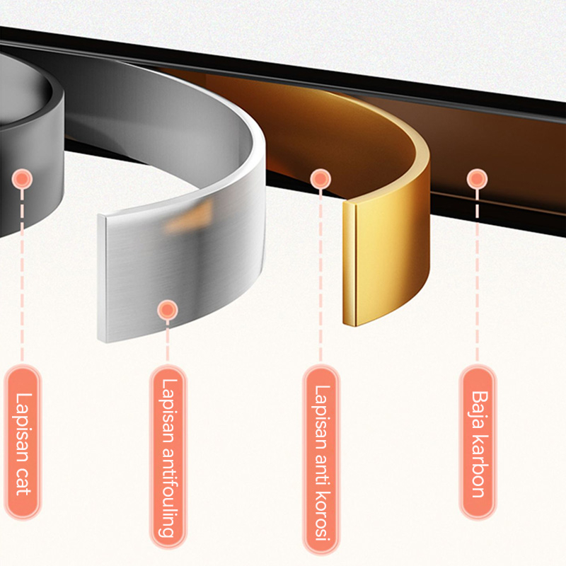 Rak Piring Wastafel Penutup Rak Dapur Wastafel Rak Cuci Piring Stainless Multi-fungsi Dengan