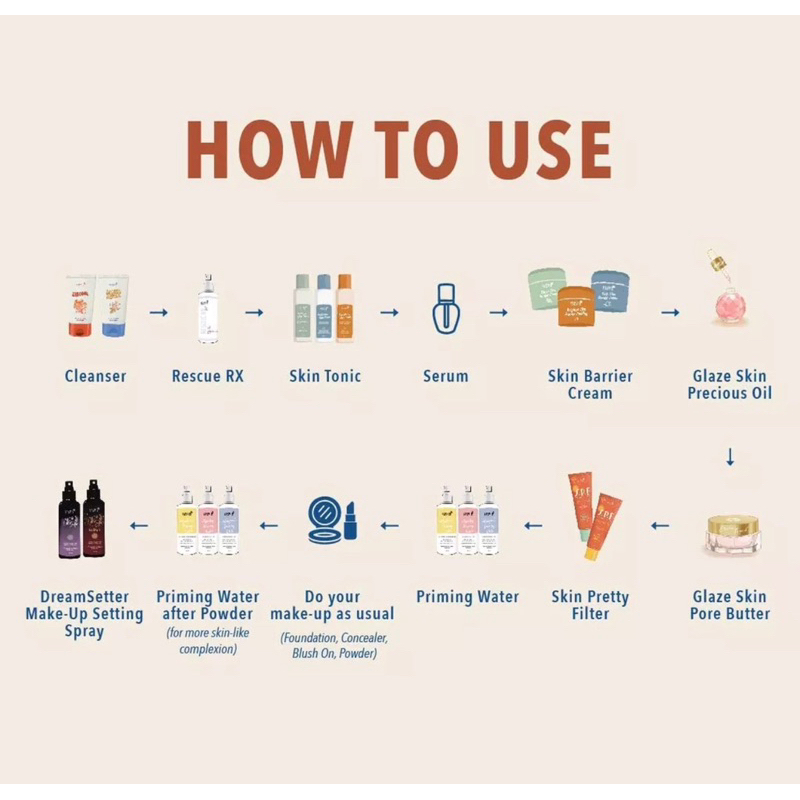 Studio Tropik Priming Water Balance / Glowy / Original / Flawless / Dreamsetter Spray