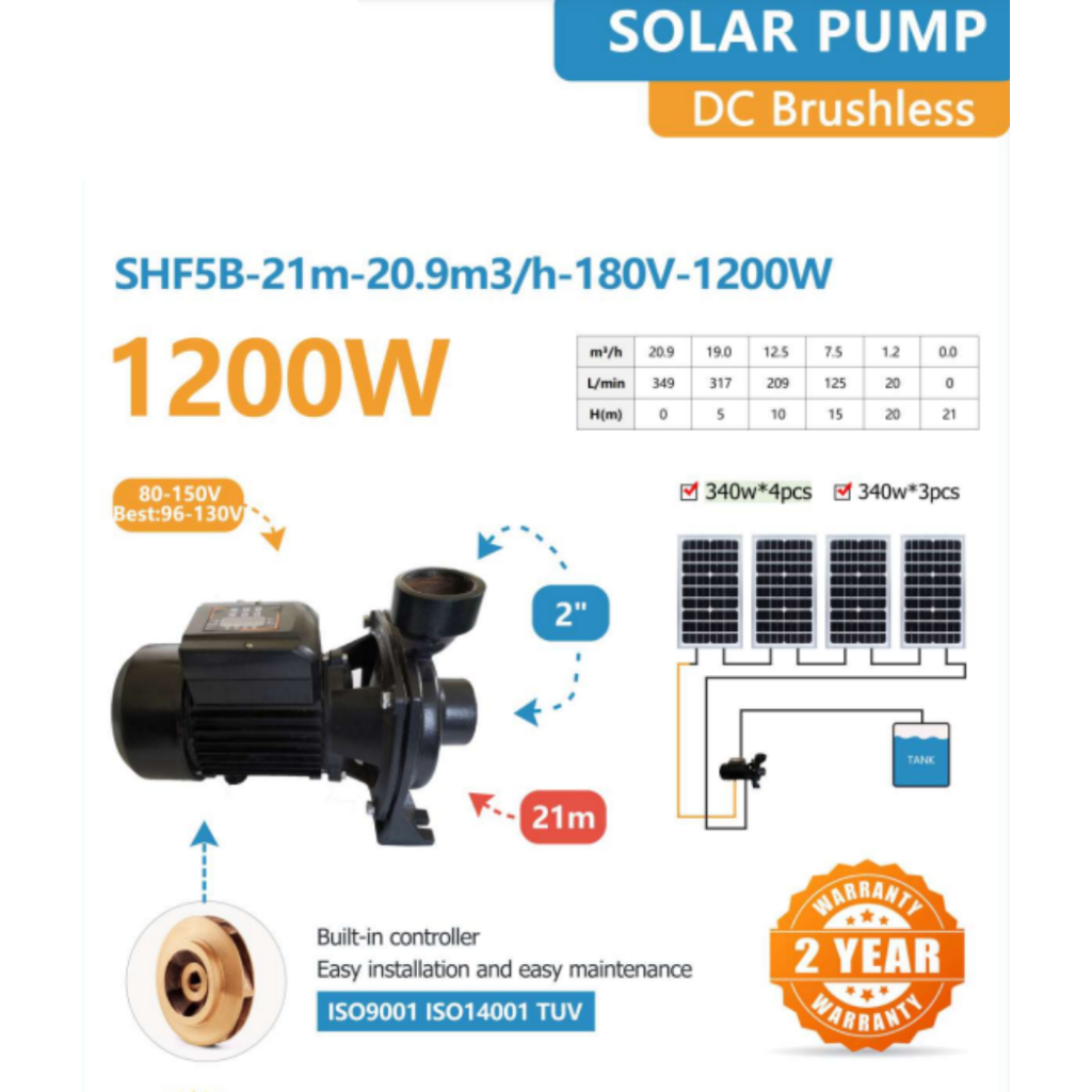 SOLAR PUMP DC Brushless 180V-1200W