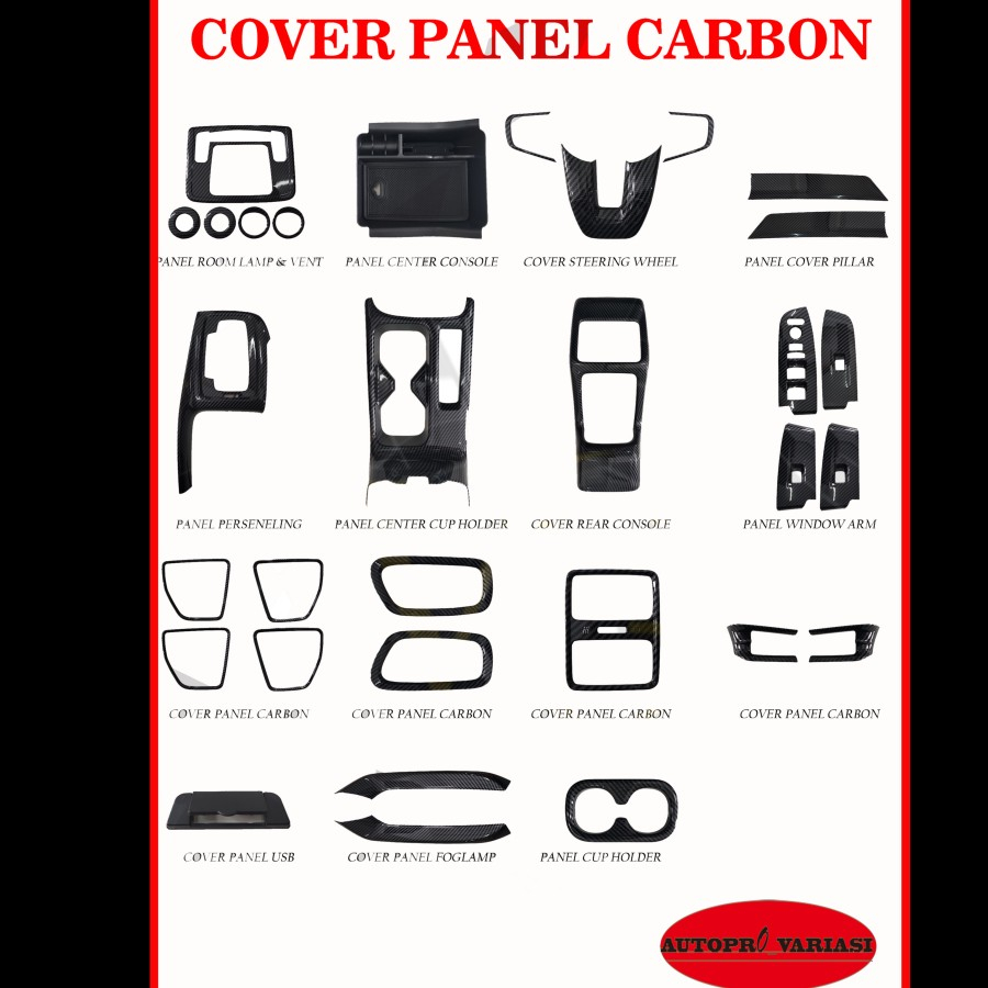 Cover panel carbon HRV 2022
