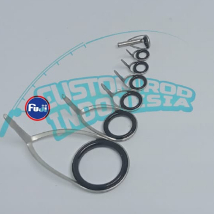 CRI, Ring Guide Fuji Alconite