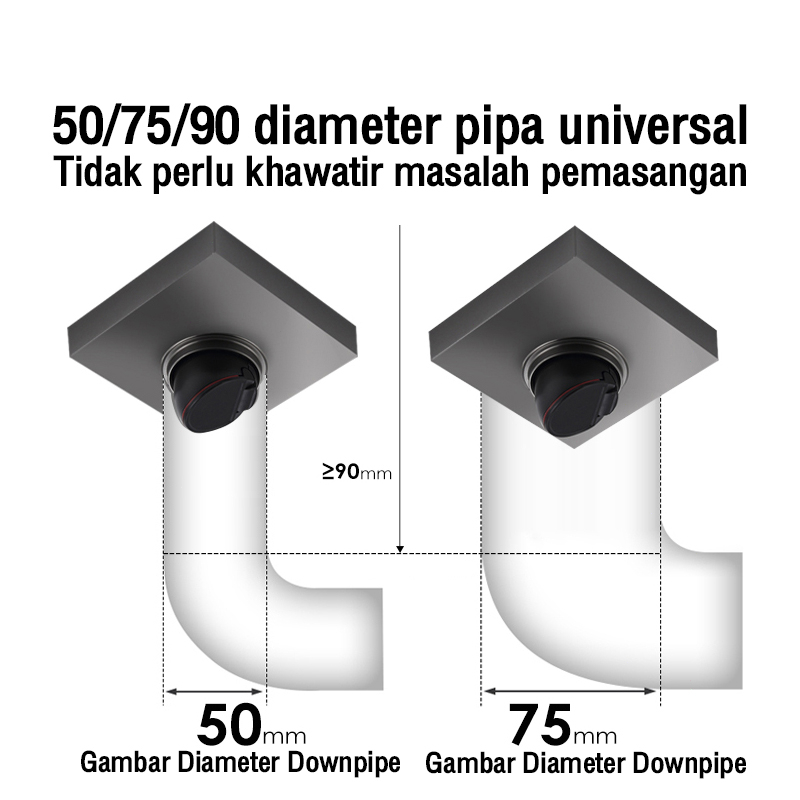 REAIM Floor drain Stainless anti serangga /banjir/kecoa/tikus SUS 304 Tile insert Saringan Strainer Saringan Got Kamar Mandi Anti Bau