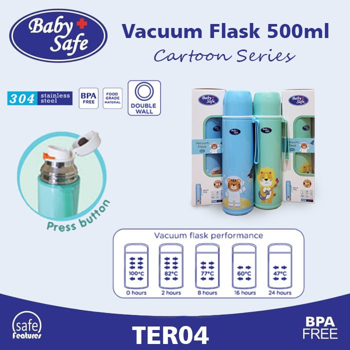 BABY SAFE TER04 Vacuum Flask Karakter Termos Panas Dingin