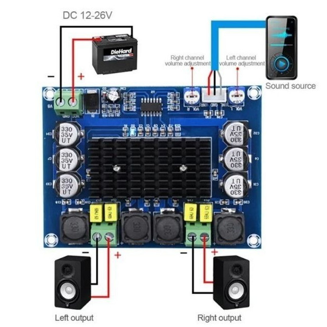 TPA3116 TPA3116D2 2x 120W Class D HIFI Stereo Power Amplifier M543 Kit