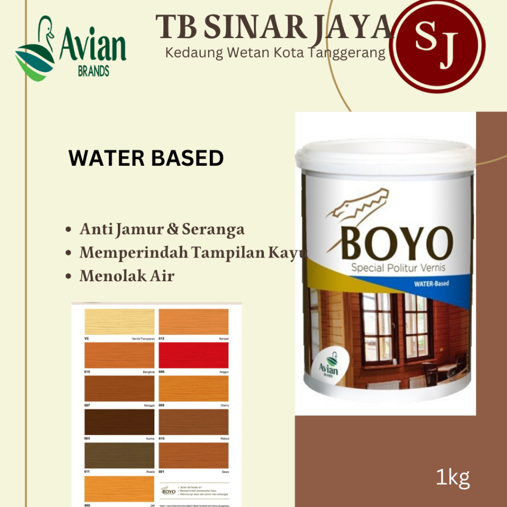 Avian Boyo Cat Kayu Politur BOYO WATER 1KG