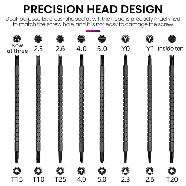 Set 17 in 1 Obeng Set Kombinasi Hex Bintang Segitiga Plus Minus Screwdriver