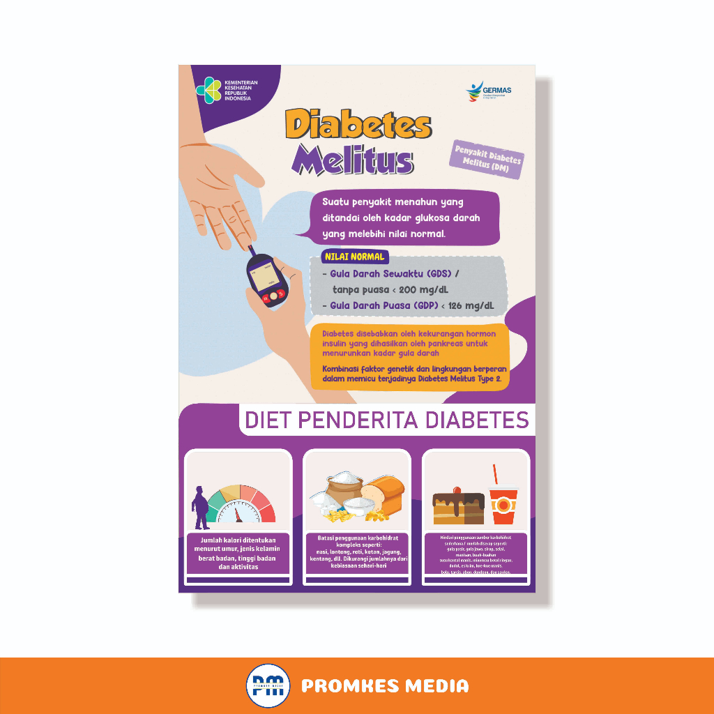 

Poster Kesehatan, Poster Kesehatan Diabetes, Diabetes, DM