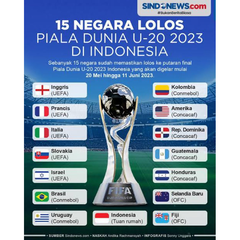 

Sticker / Stiker pipi PIALA DUNIA bendera negara dunia custom