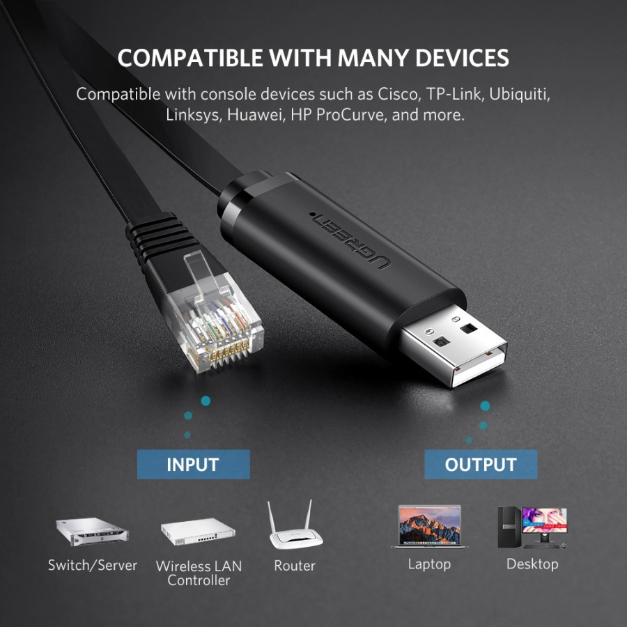 UGREEN Cable Usb 2.0 to Lan Ethernet Rj45 Kabel Console Kabel Sambung Modem Internet Network Adapter Untuk Macbook Pc Komputer 50773