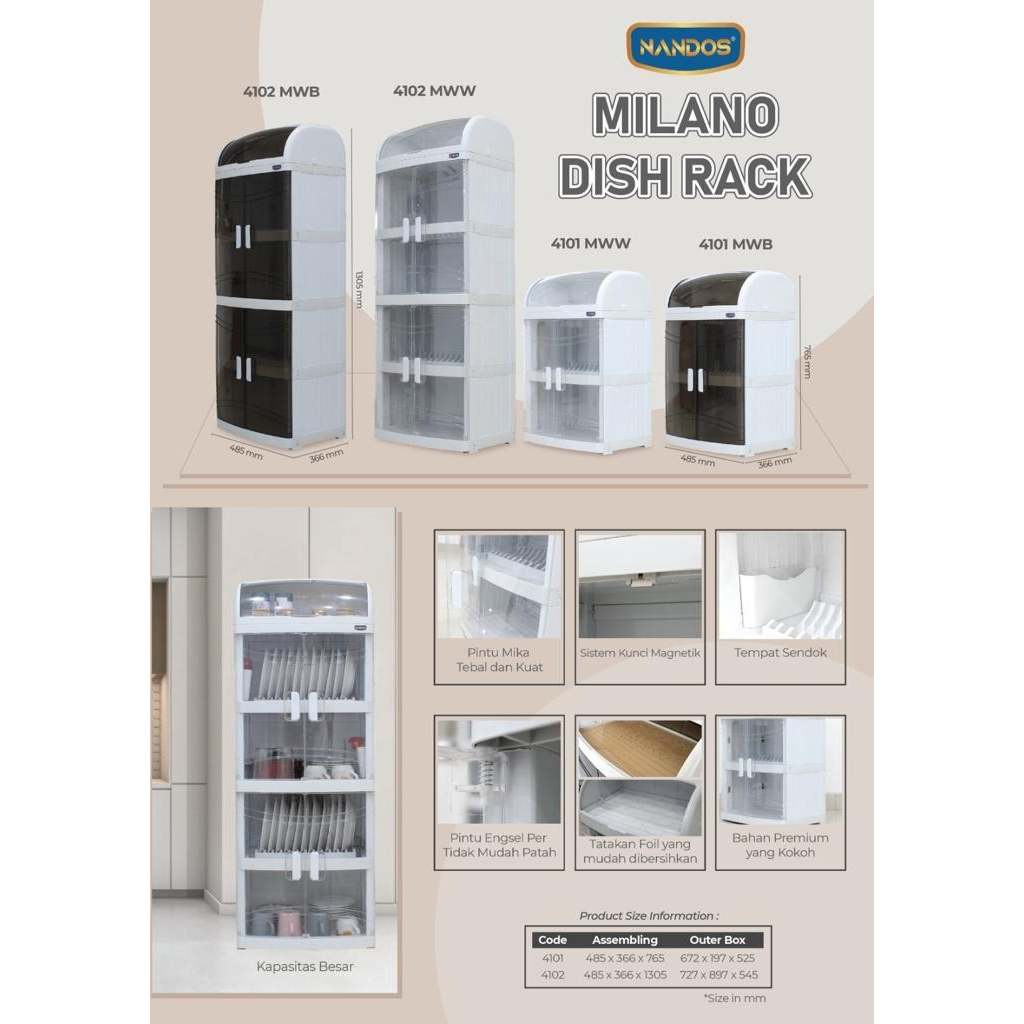 Rak Piring Plastik Naiba Nandos 4102 Dish Rack Milano Susun 5