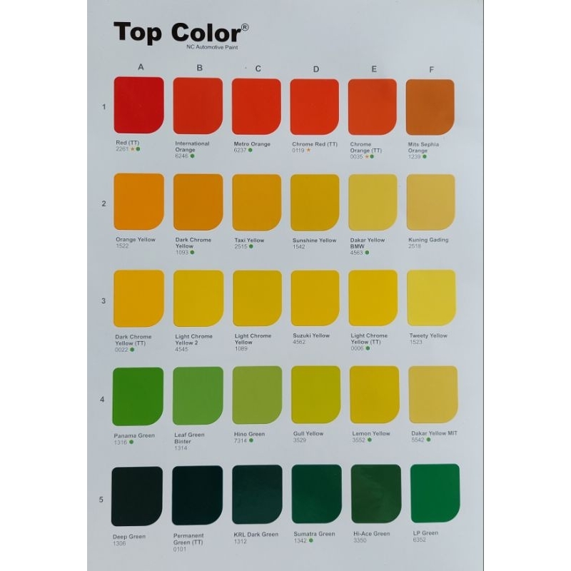 Top Color  - Berbagai warna Hijau dan Biru ukuran 1 Liter