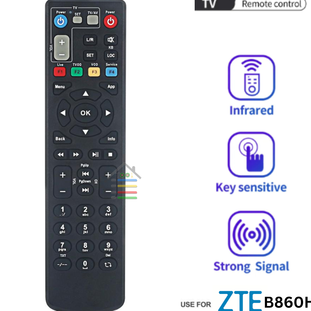 REMOTE RECEIVER PARABOLA DIGITAL MODEM STB ZTE B860H INDI HOME USEE TV DLL