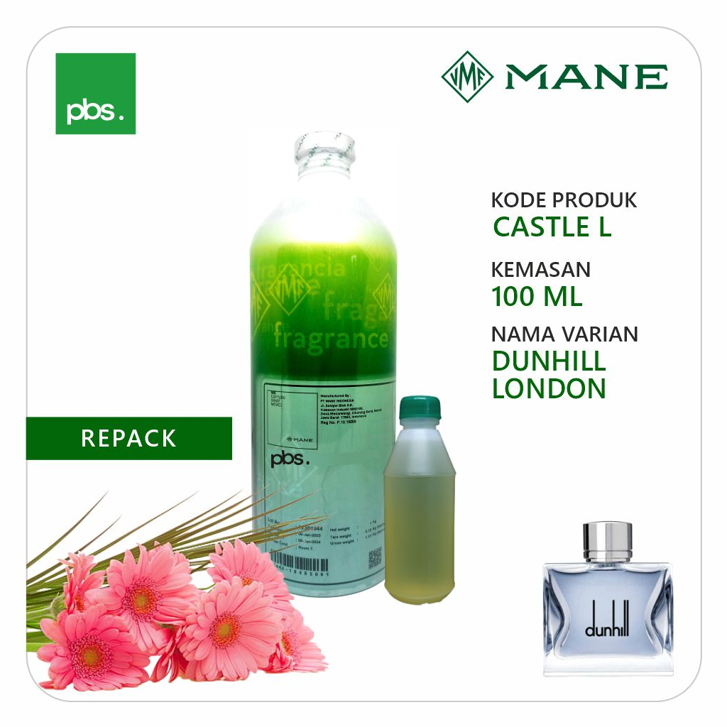 Bibit Parfum - Dunhill London | MANE