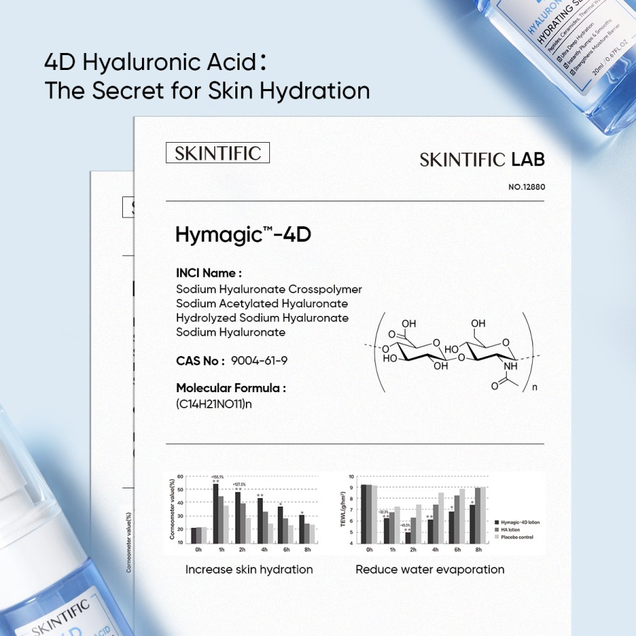 SKINTIFIC 4D Hyaluronic Acid Hydrating Serum 20ml