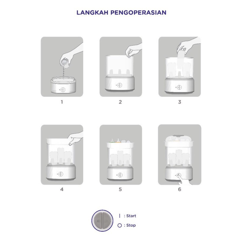 Baby Safe Sterilizer &amp; Food Warm Pensteril Botol dan Penghangat Makanan Bayi LB318 Baby Safe WHS