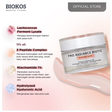 Biokos Pro Radiance Sleeping Mask 25gr