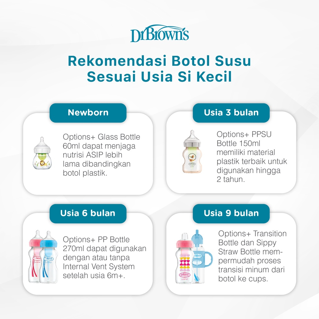 Dr.Brown's 5oz / 9oz PP Wide-Neck &quot;Options+&quot; Baby bottle / Botol Susu / Botol Bayi Dr Brown