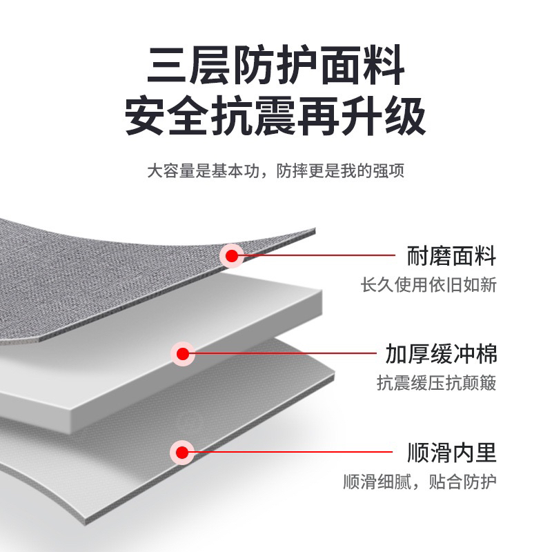 3 LAPIS MATERIAL TAHAN GORESAN DAN BENTURAN / TAS IPAD/TAS TABLET/IPAD CASE/PELINDUNG HP/WANITA/LAKI-LAKI/COVER HP/TABLET/7 8 9 10,9 INCH