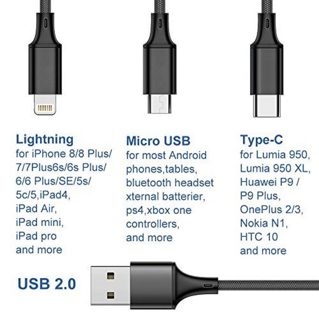 AFS Kabel Data 5A 3 In 1 Super Fast Charge Cable Data 3In1 MIcro USB Type-C Lighting 1.2m Data Line - C21