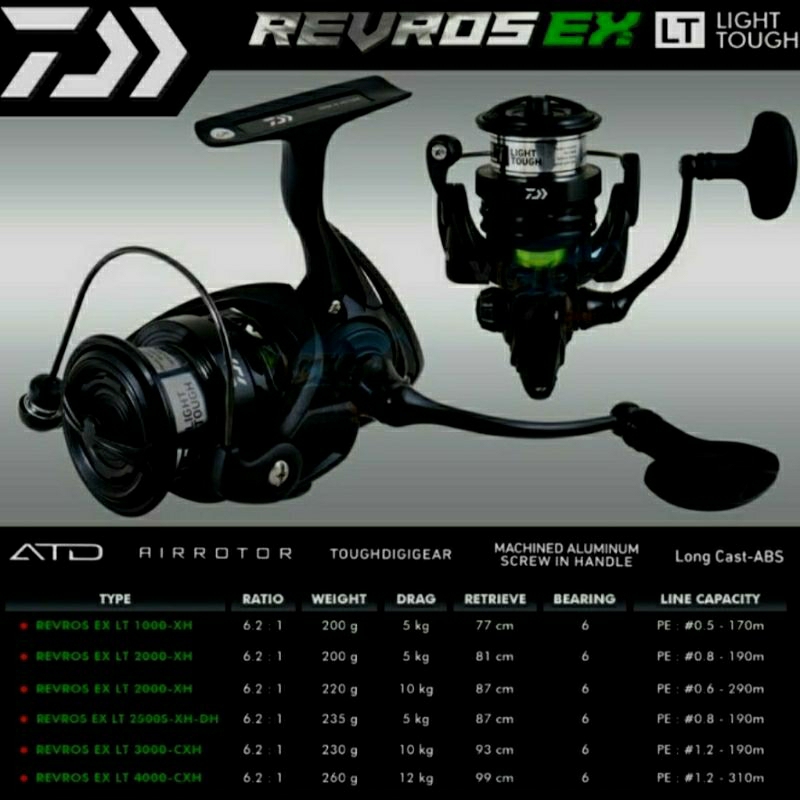 REEL DAIWA REVROS EX LT 2020 1000XH/2000XH/2500XH/2500S-XH-DH/3000CXH - TERBARU