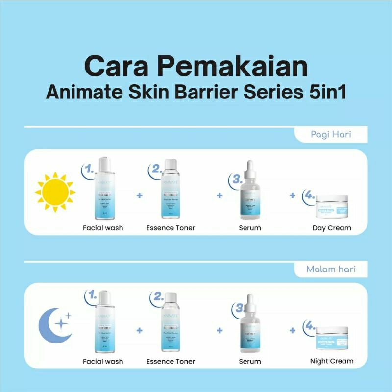 ANIMATE Glowing Barrier Skin Repair Series - Pelembab Wajah