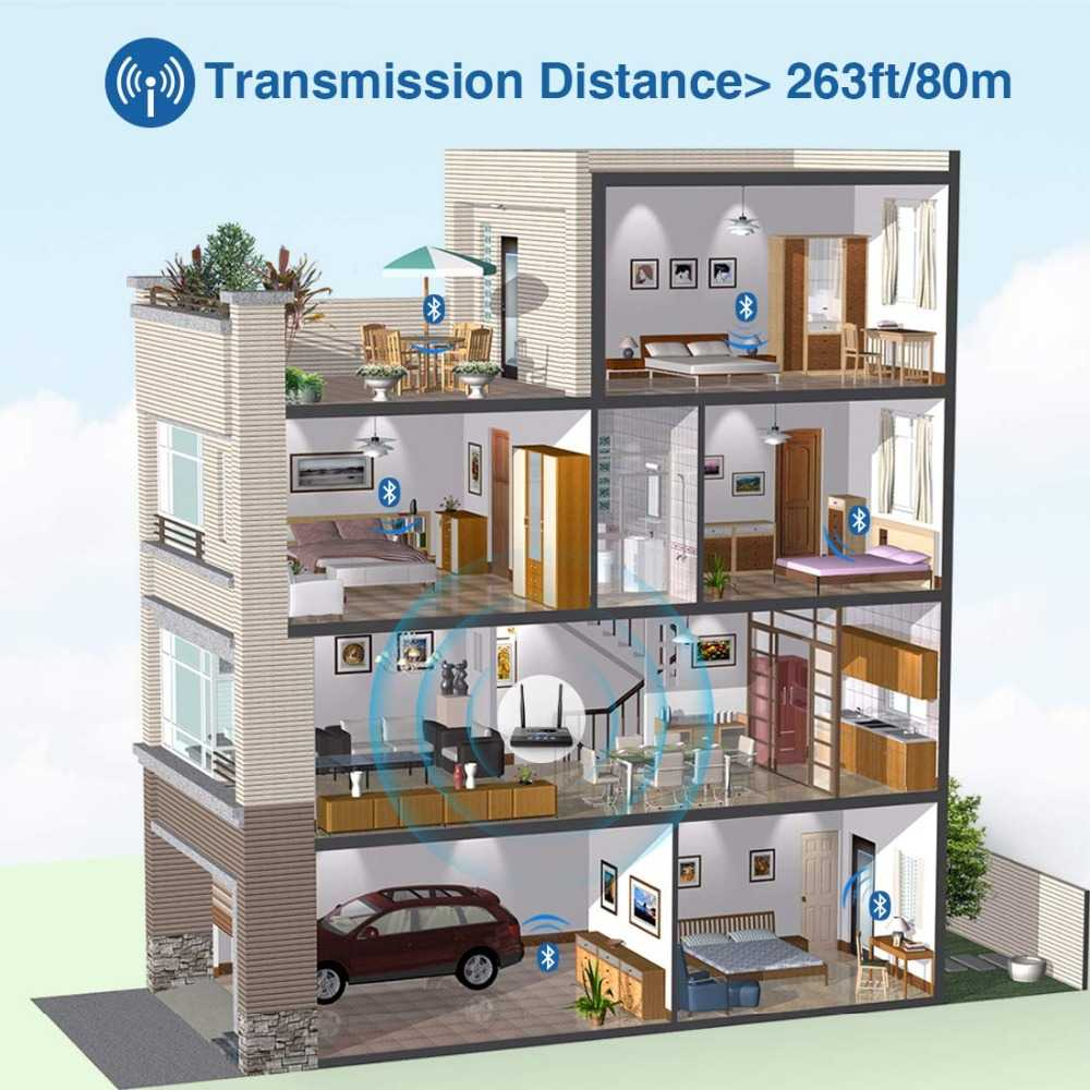 Audio Bluetooth Receiver Transmitter 5.0 AUX RCA CSR8675 AptX Jaringan Bluetooth Nirkabel Jangkauan Luas