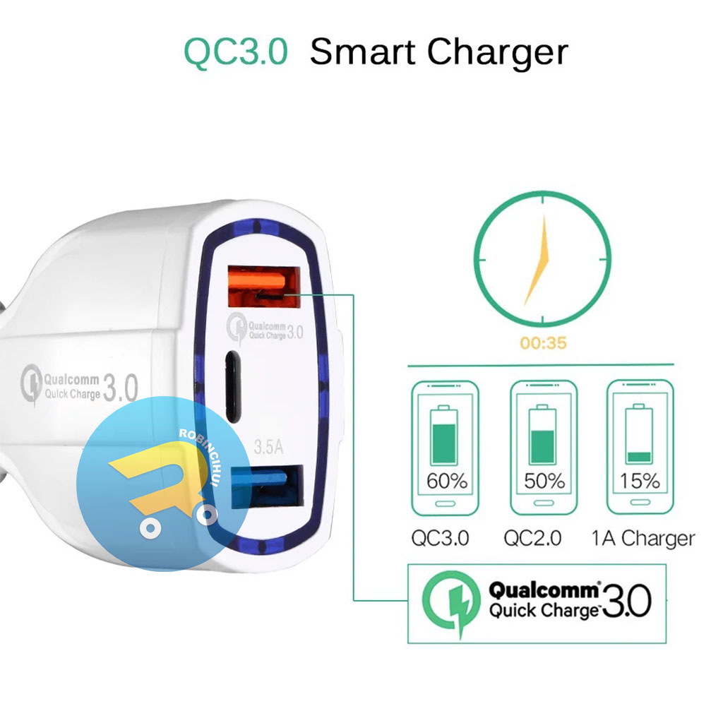 Charger Mobil Triple Port Quick Charger Type C dan Usb Qc 3.0 3.5A  / Adaptor Mobil / Car Charger / Colokan Mobil / Fast Charging / Adapter Mobil - Adaptor mobil Type C - Car Charger Type C - Colokan Mobil Type C - Adapter Mobil Type C