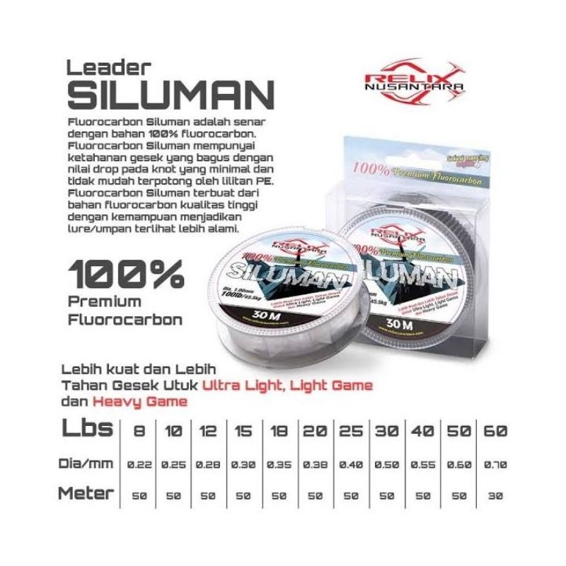 Leader Relix Nusantara Siluman 100% Fluorocarbon 5LB, 10LB, 15LB, 20LB, 25LB, 30LB, 40LB & 50LB