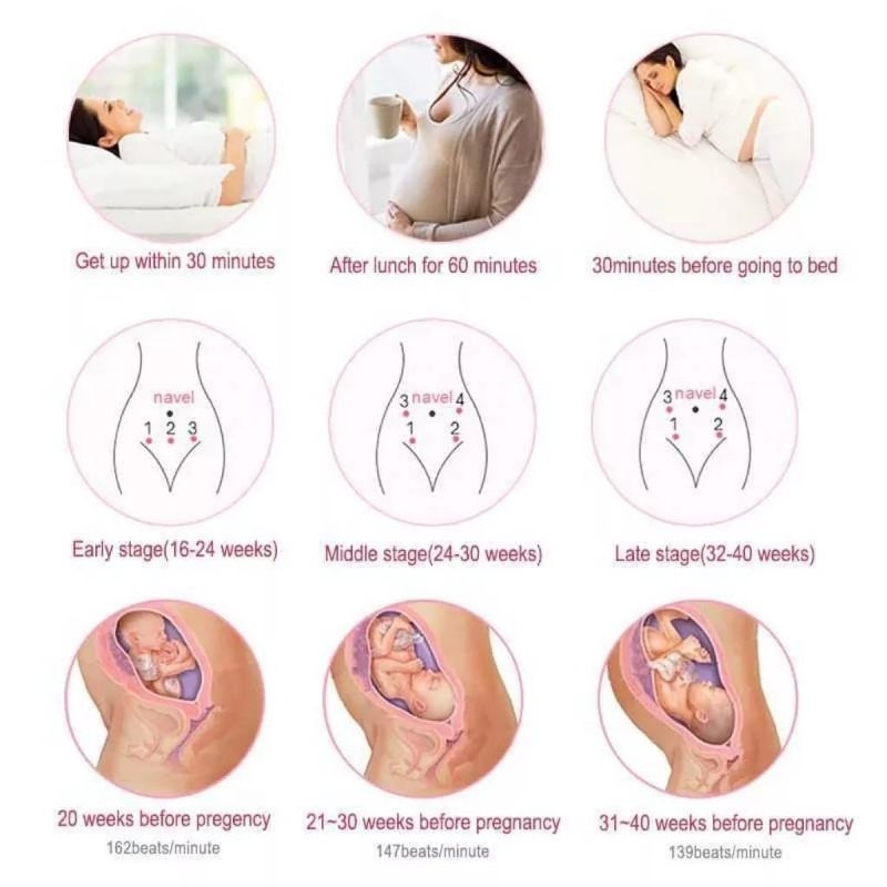 Fetal doppler pendetaksi detak jantung janin