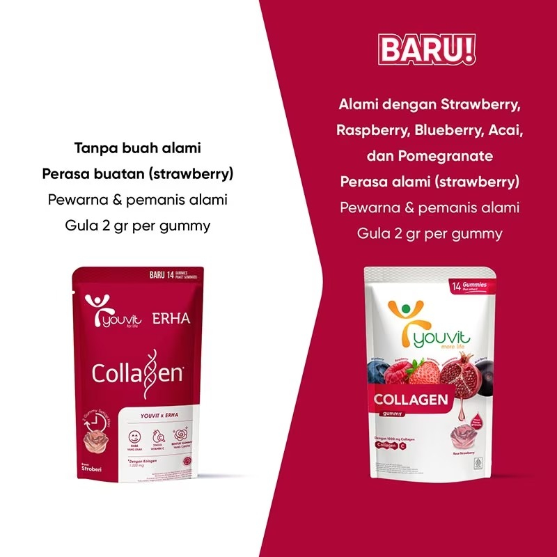 Youvit x Erha Collagen colagen Dan imunitas imun tubuh dewasa dan anak