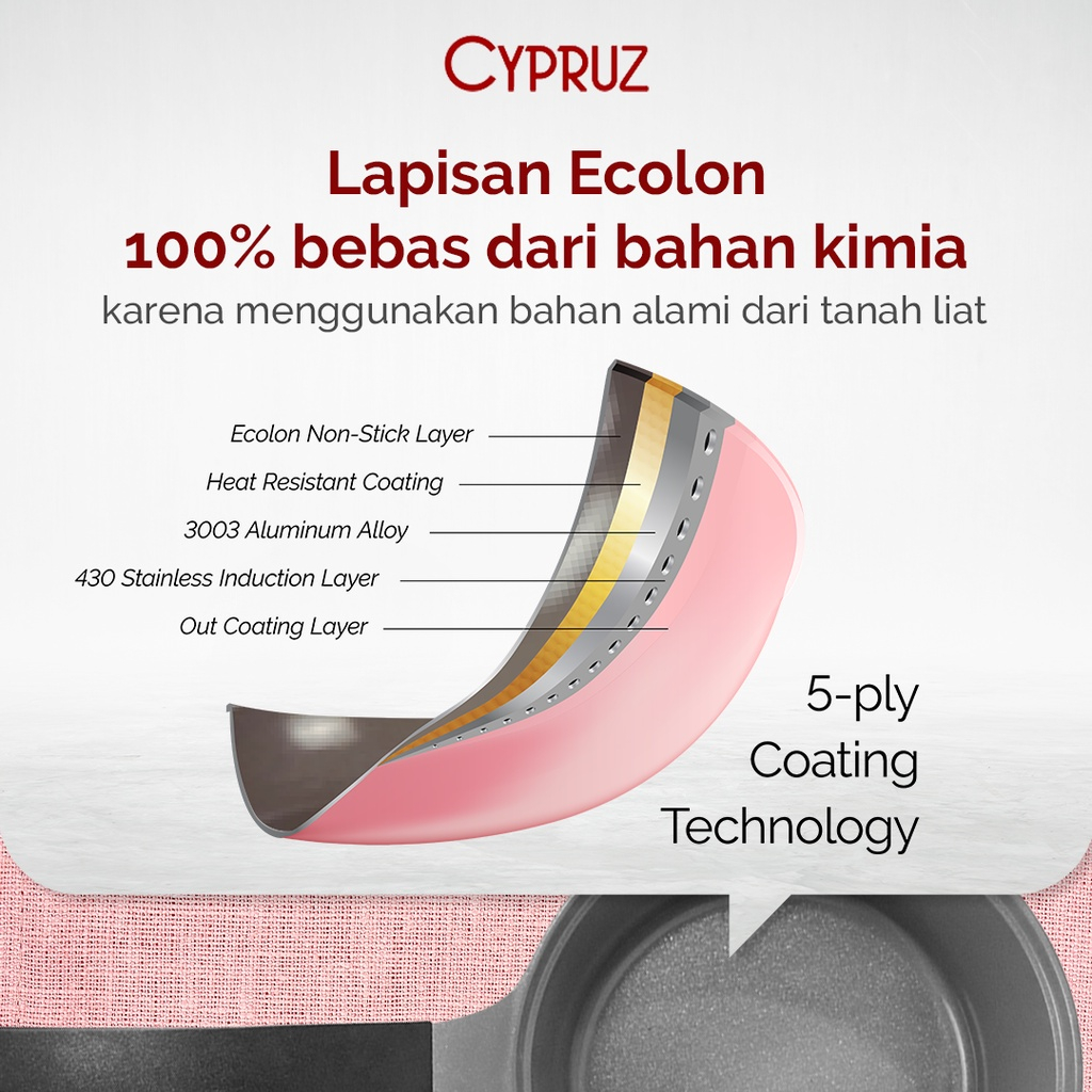 Sauce Pan Ceramic Diecast Series SN 0280