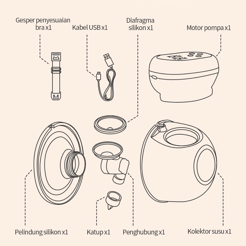 Pompa Asi Elektrik Recharger, Hands Free  Tanpa Kabel  Tanpa rasa Sakit