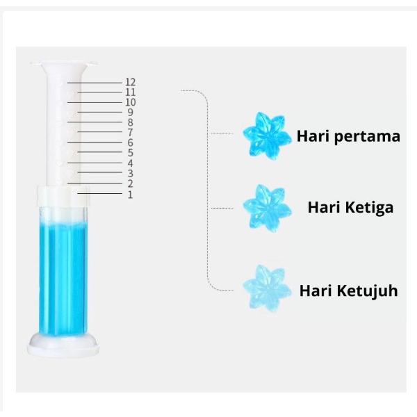 Gel Pewangi Pengharum Toilet WC Kloset Kamar Mandi Terbukti Tahan Lebih Lama hk