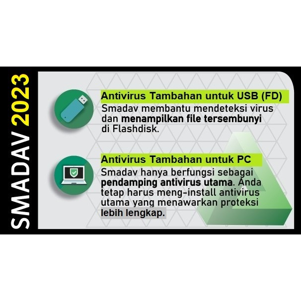 Antivirus Smadav Pro Lisensi Original Full Version Lifetime